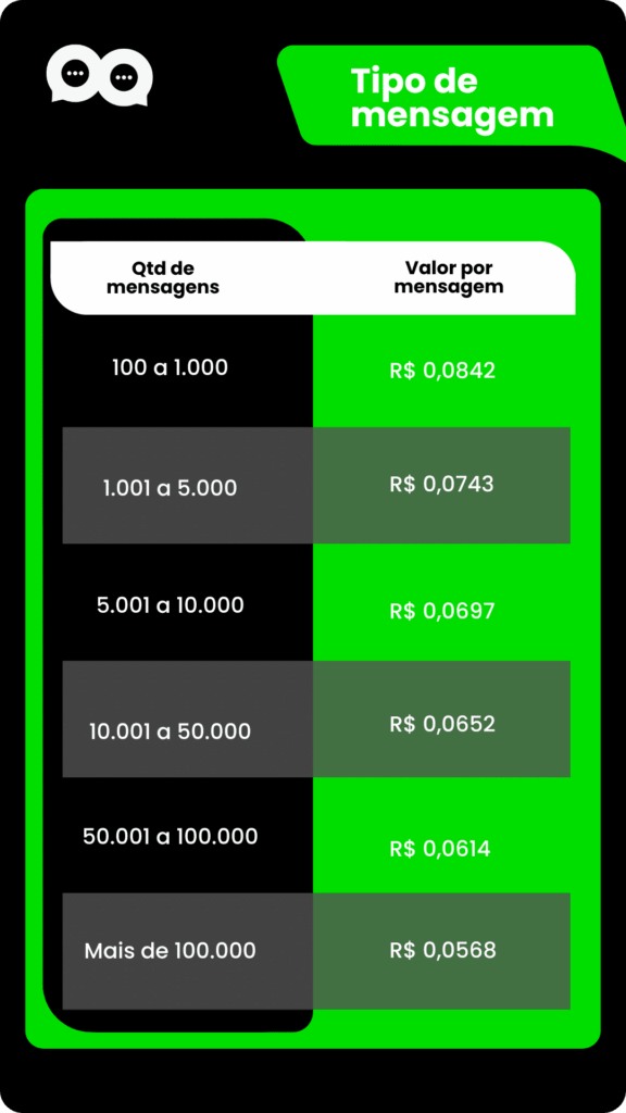 pacote disparador em massa nexloo