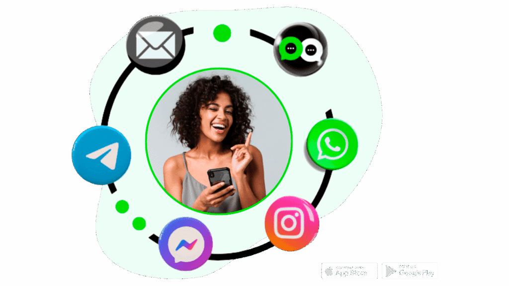 Plataforma de Atendimento Omnichannel Nexloo