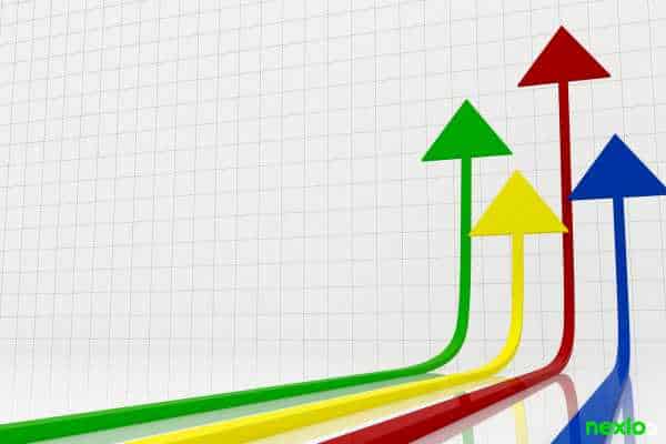 SALES, indicators, KPIs, performance, results (1)