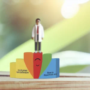 Indicadores de Satisfacción de Clientes: Cómo Aprovecharlos al Máximo