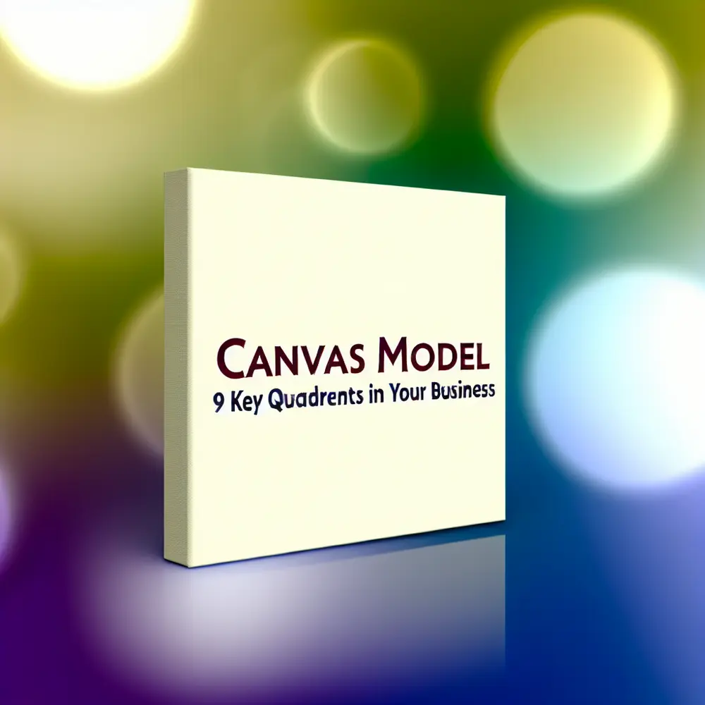 Modelo Canvas: 9 Cuadrantes Clave para tu Negocio