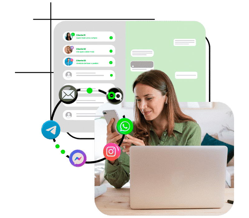 Atendimento Omnichannel Nexloo