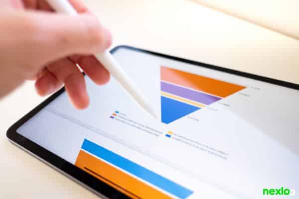 vendite indicatori indicatori chiave di performance kpi prestazioni risultato 1