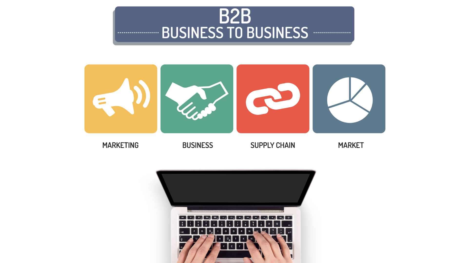 CRM B2B: Qué es, Ventajas, Cómo Funciona + 10 Herramientas