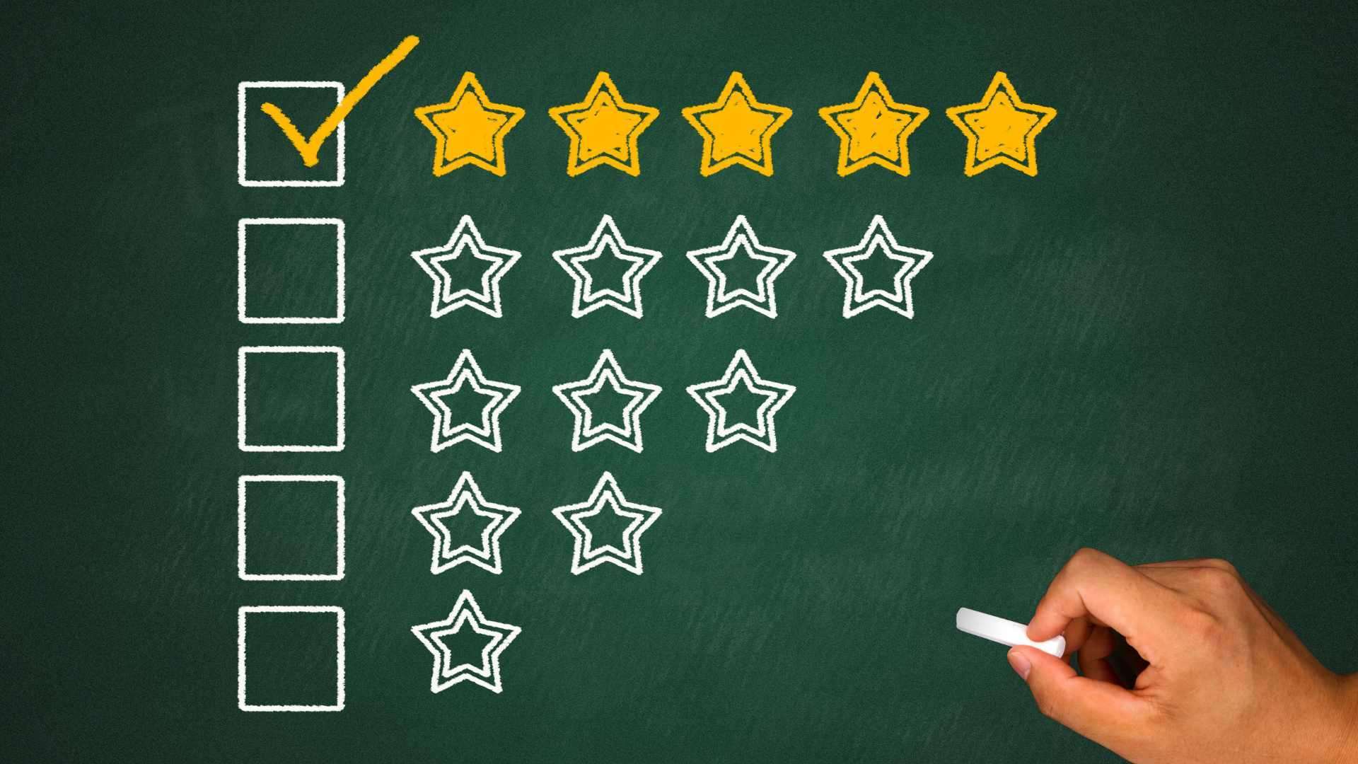 Evaluación de Atención: Cómo Solicitar + 10 Herramientas - NexBlog