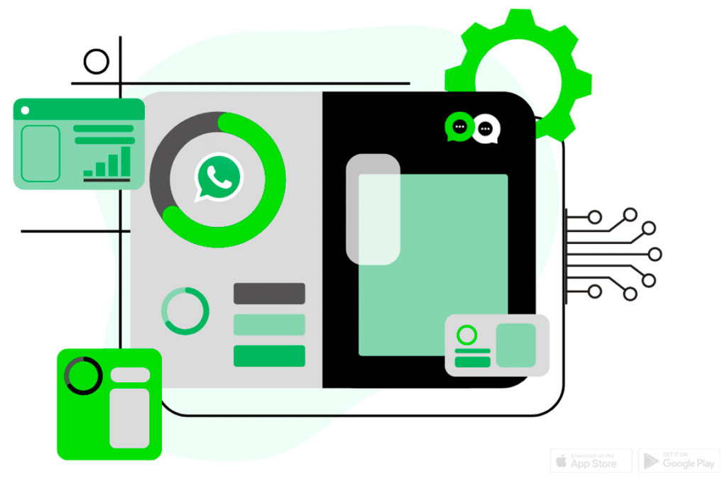 CRM para WhatsApp Nexloo