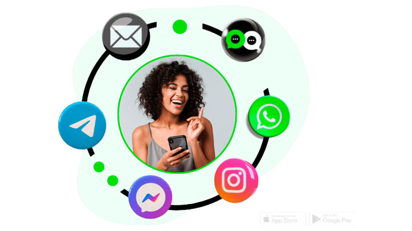Plataforma de Atendimento Omnichannel Nexloo