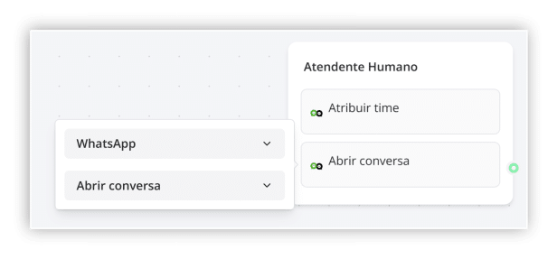 Função Nexloo- abrir conversa