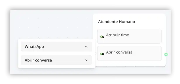 Função Nexloo- abrir conversa